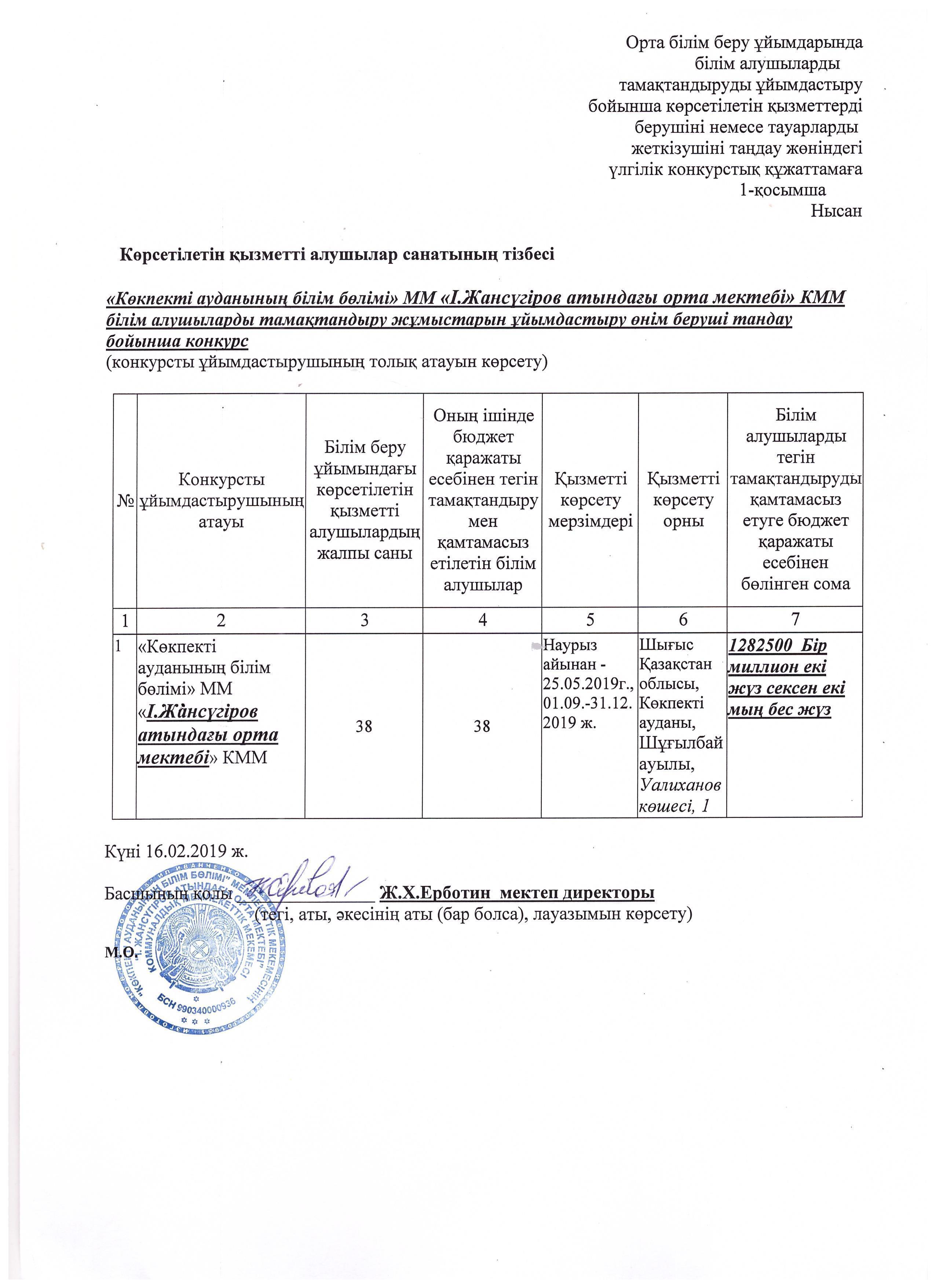 Конкурс питание