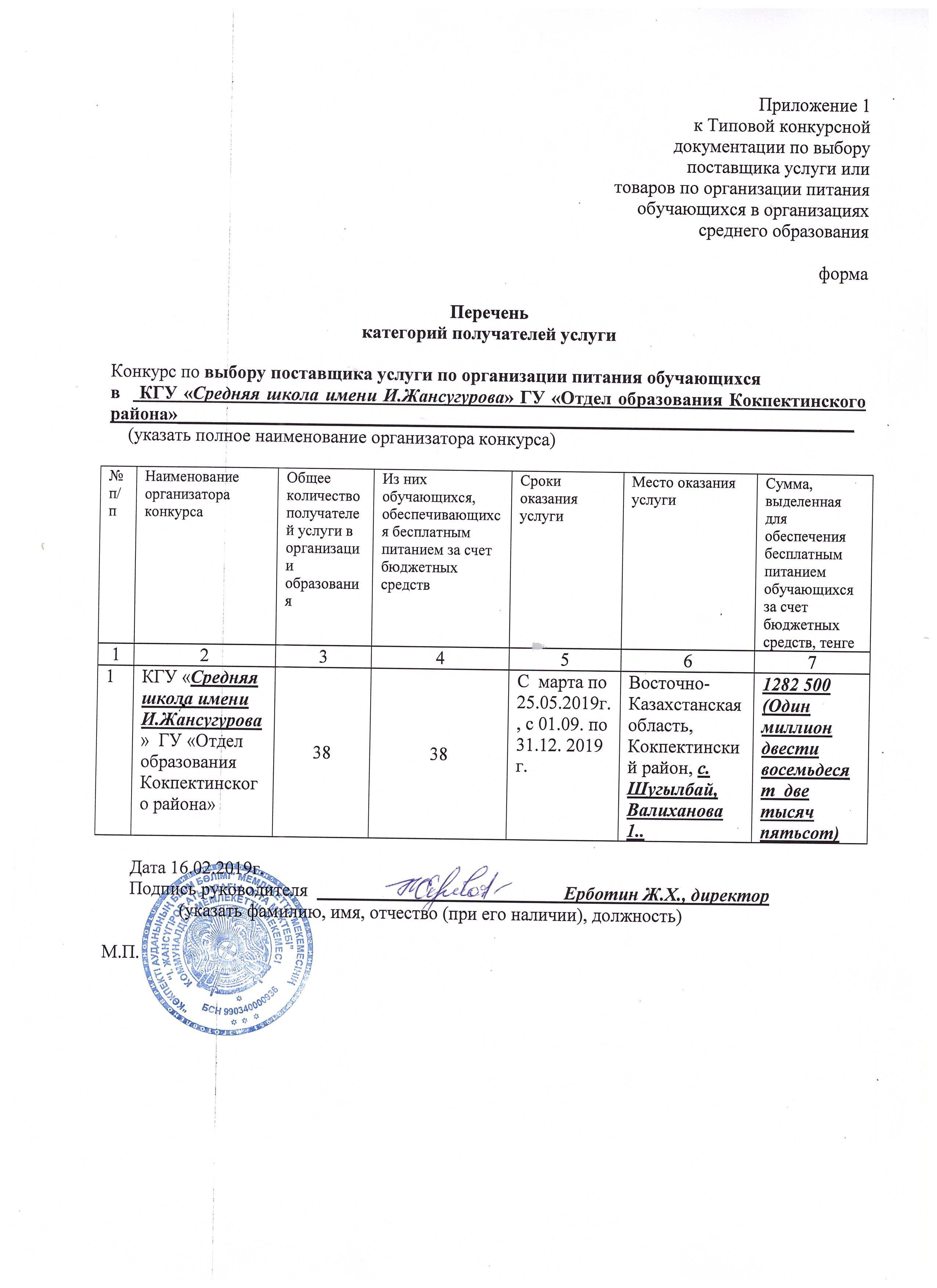 Конкурс питание