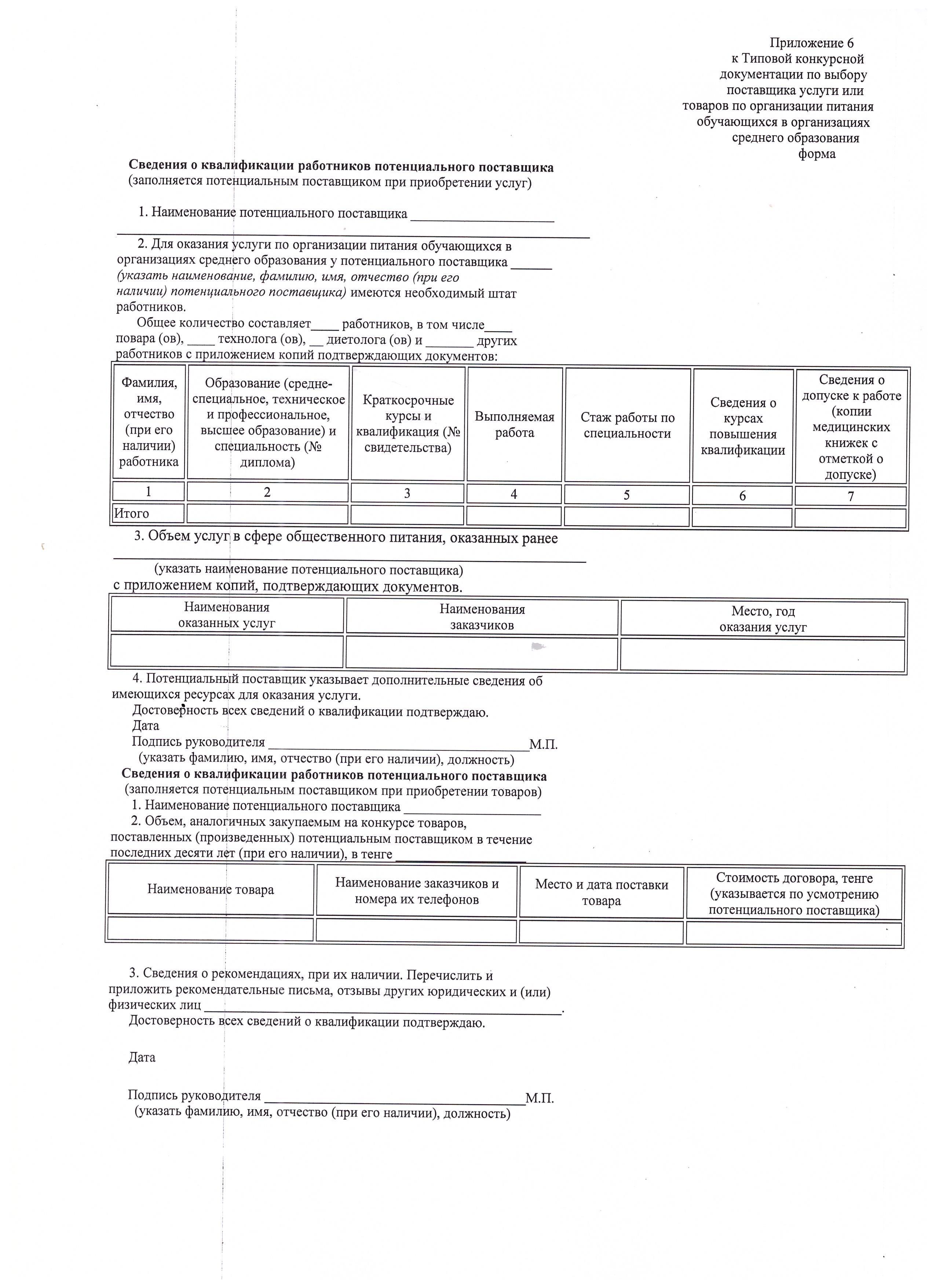 Конкурс питание