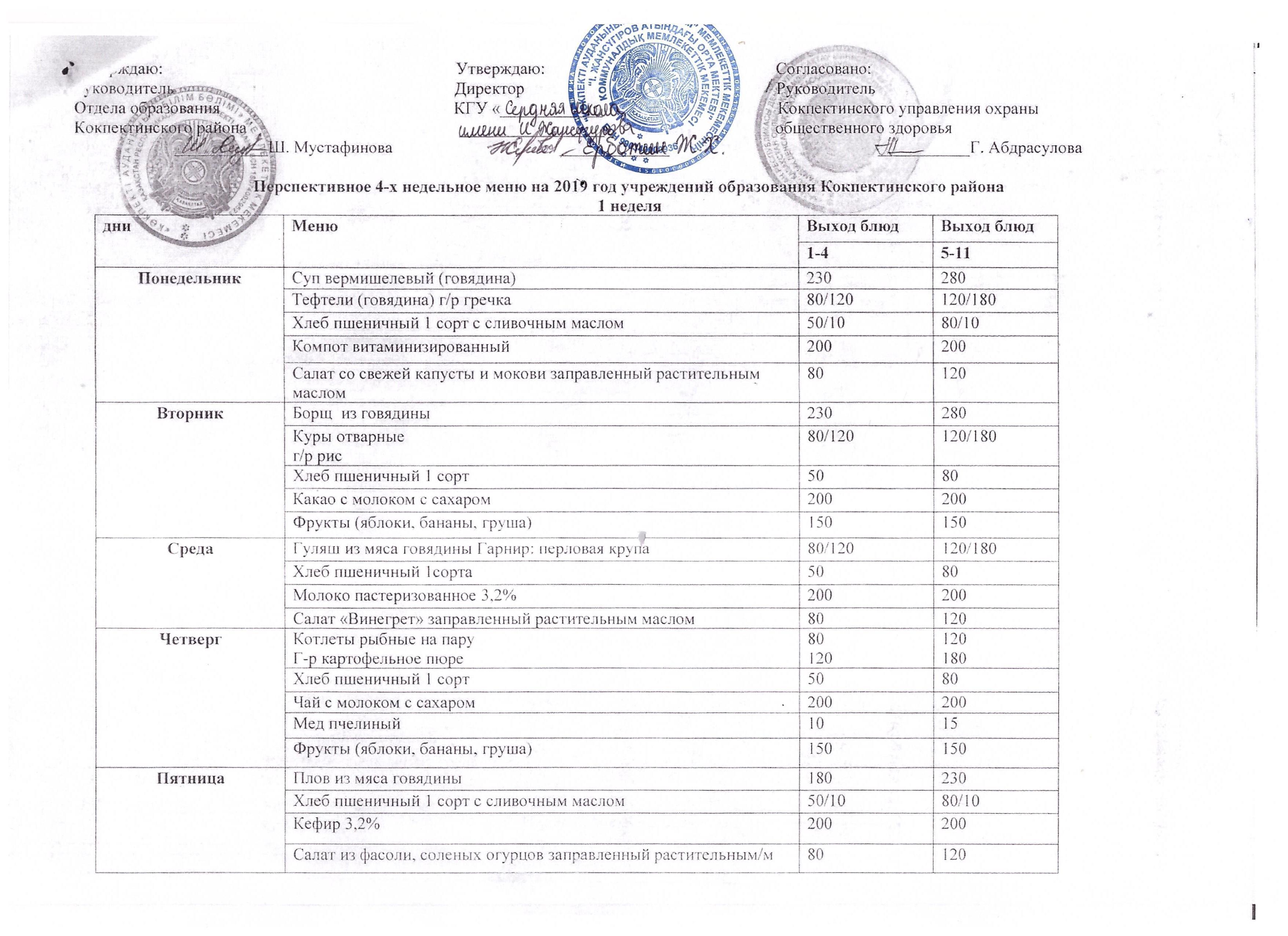 Конкурс питание-меню
