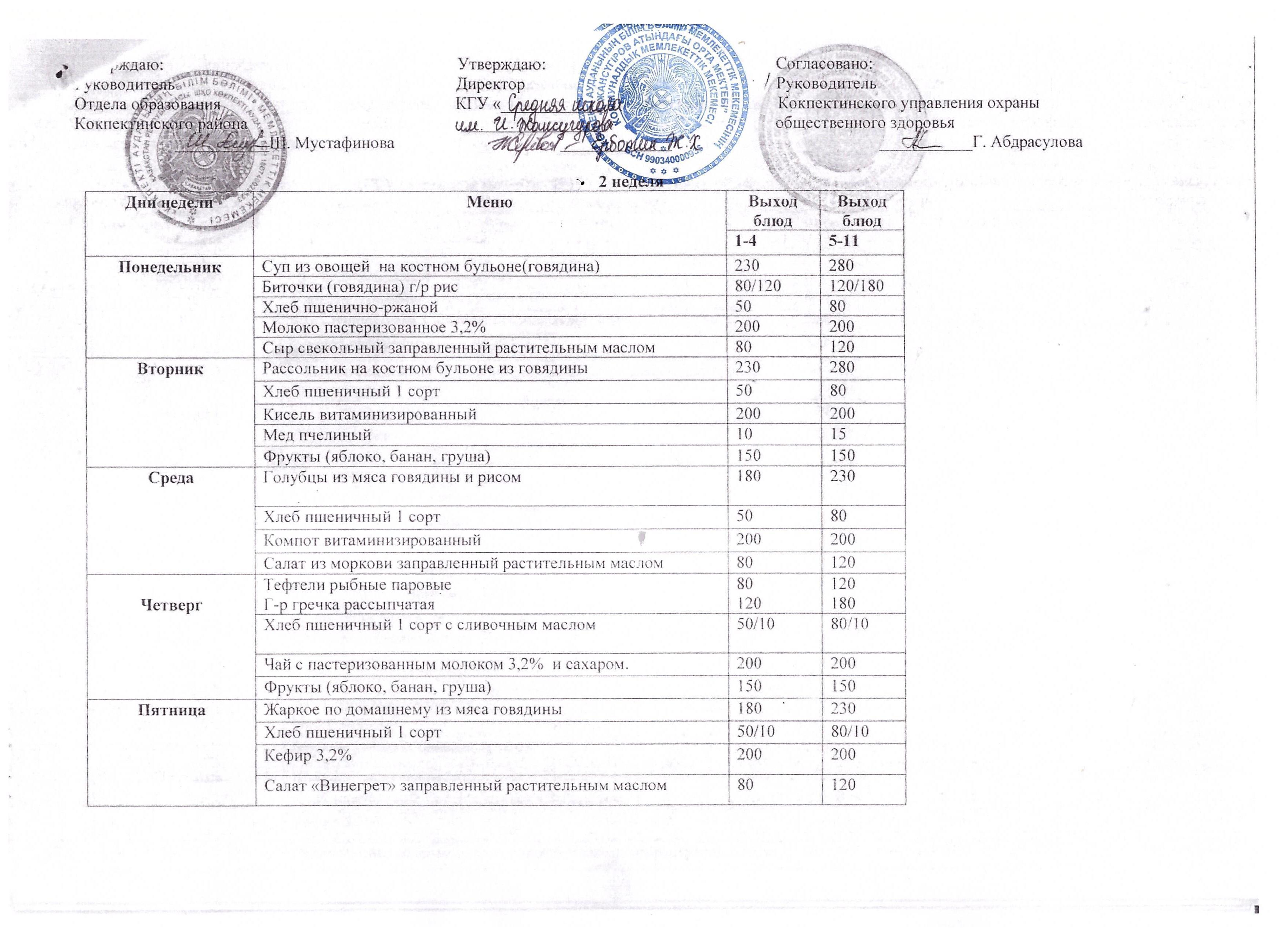 Конкурс питание-меню