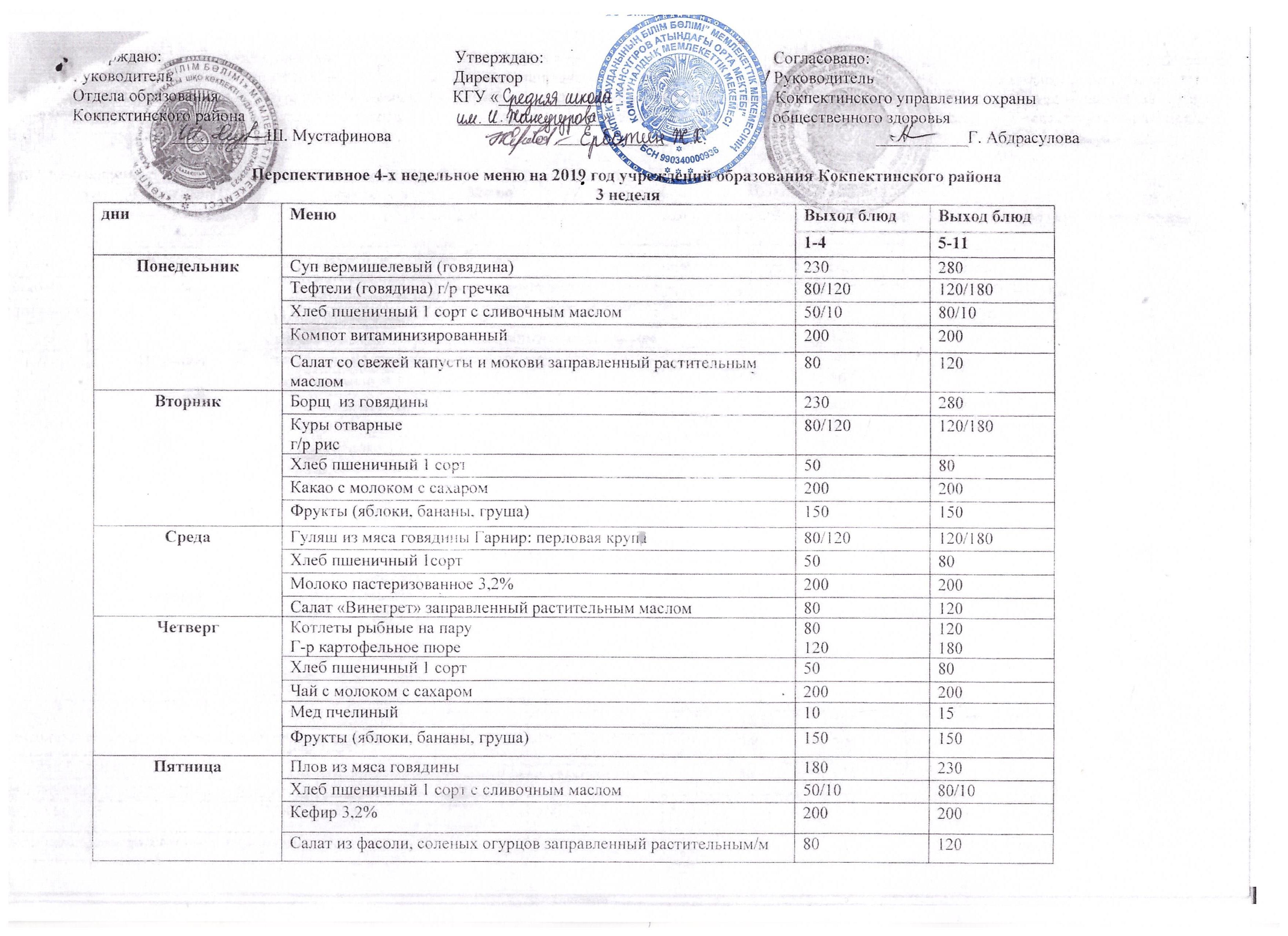 Конкурс питание-меню