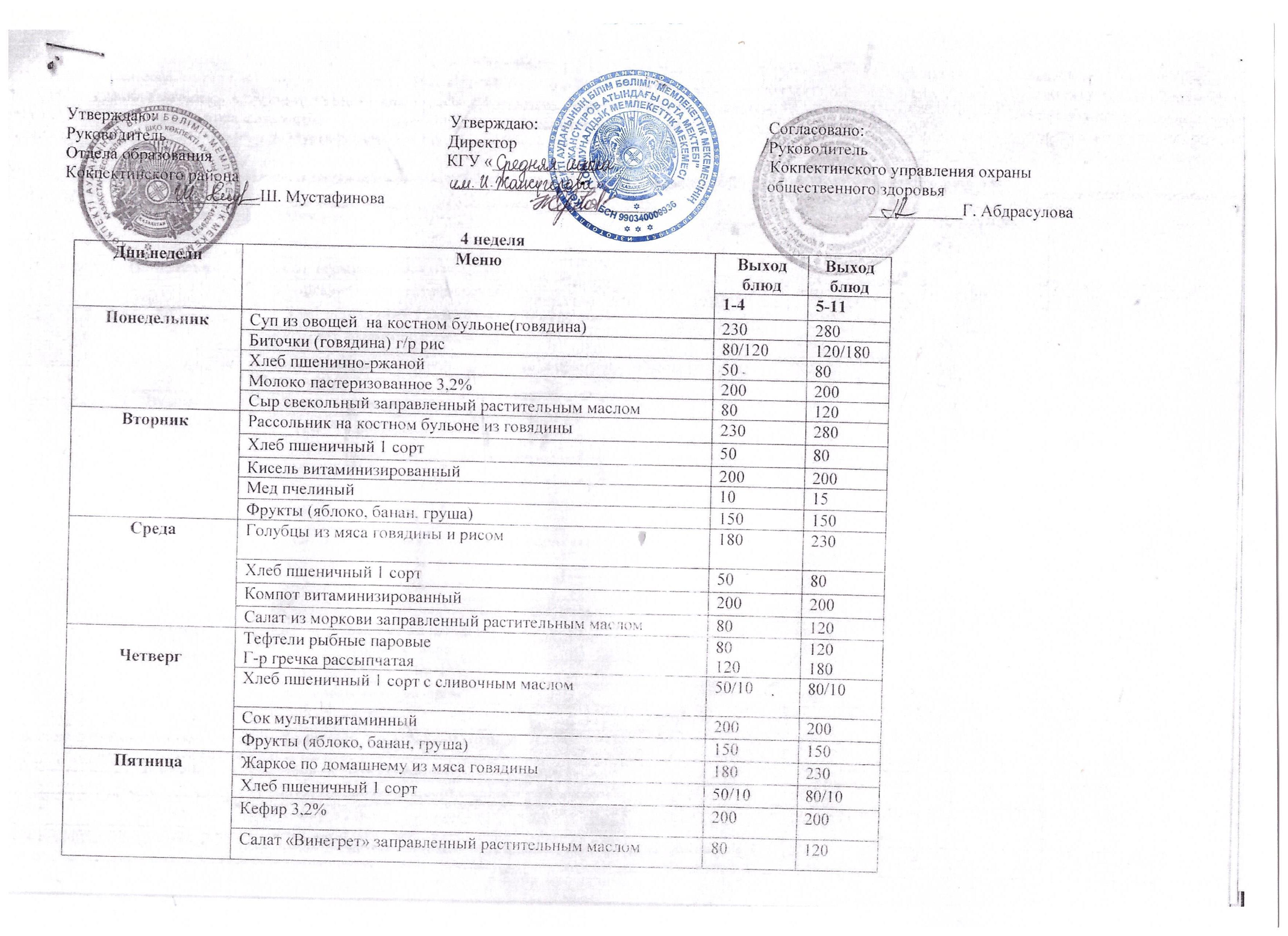 Конкурс питание-меню