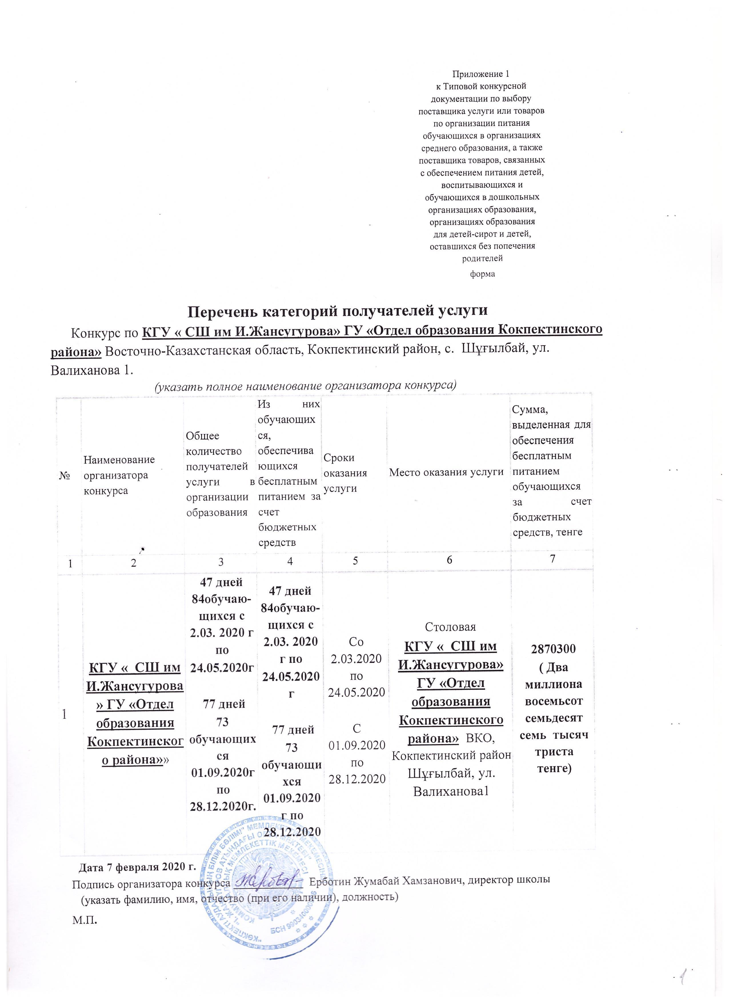 "І.Жансүгіров атындағы орта мектебі"КММ-сінің конкурстық құжаттамасы 2020 жыл