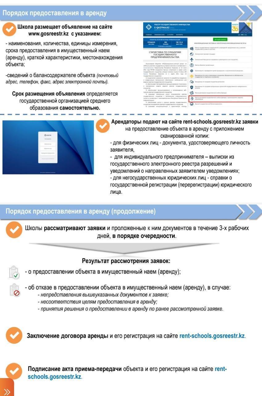 Мектептегі мемлекеттік қолданыстағы спорт зал