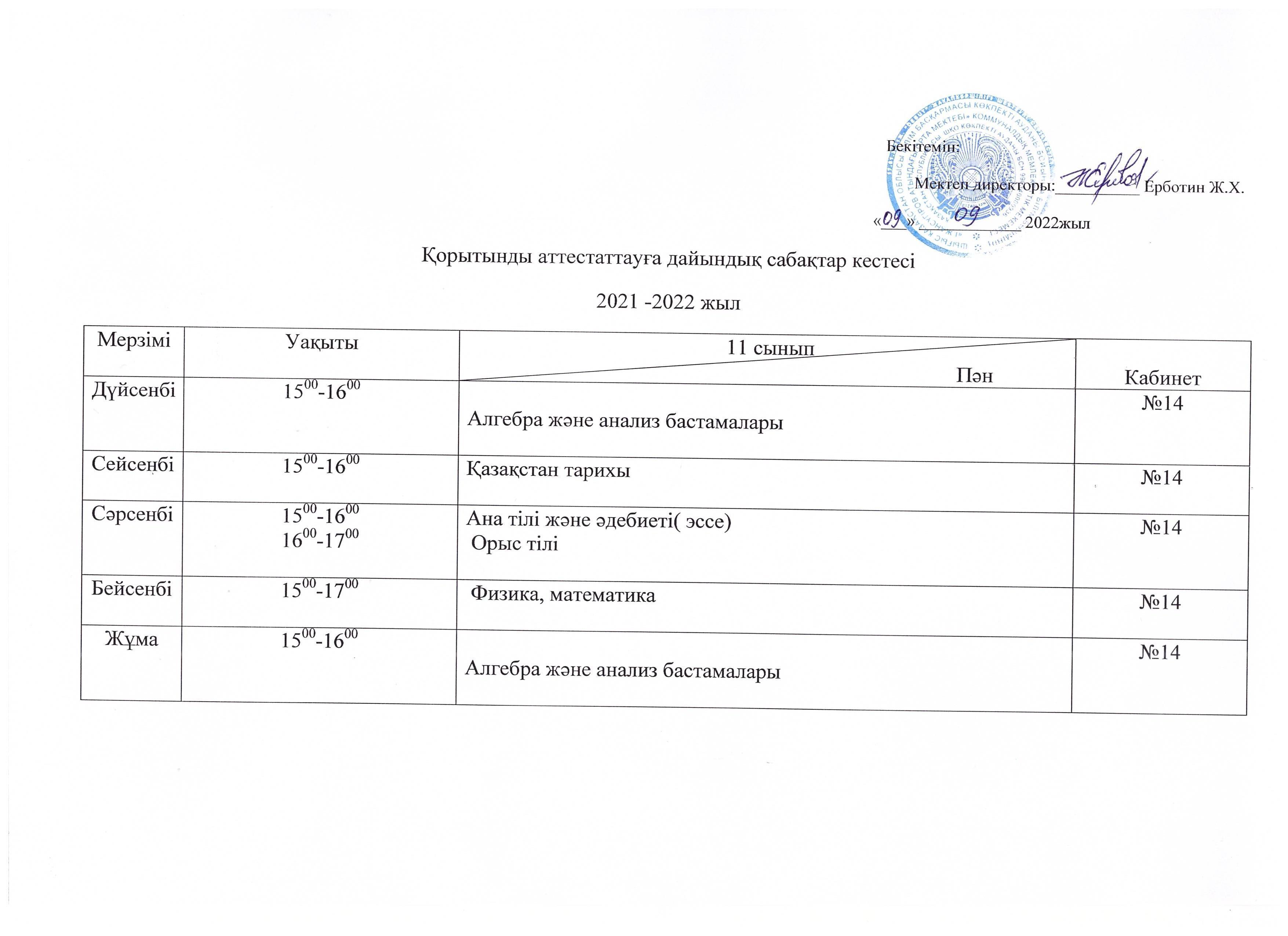Қорытынды аттестаттауға дайындық сабақтар кестесі