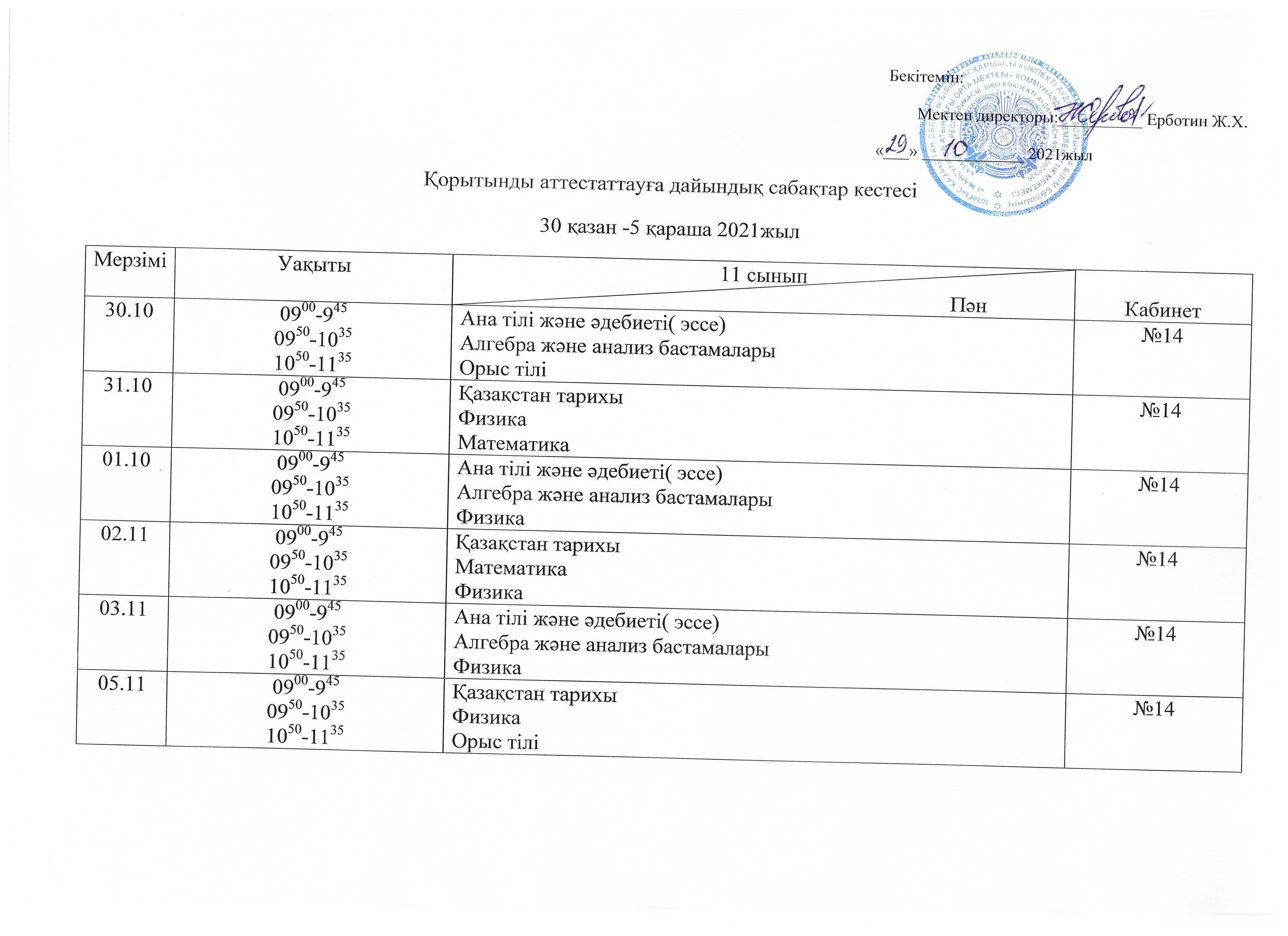 Қорытынды аттестаттауға дайындық сабақтар кестесі 1 тоқсан