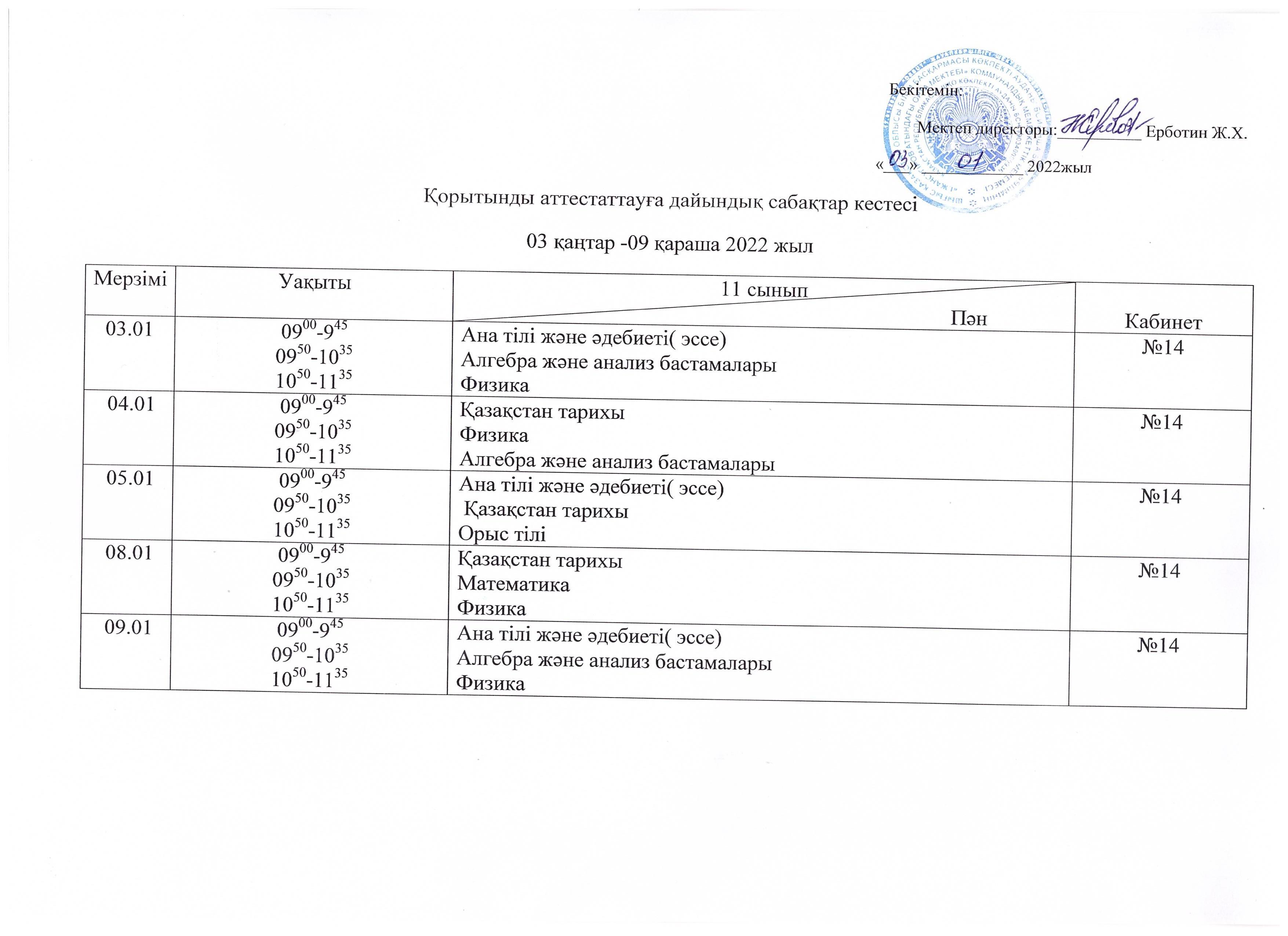 Қорытынды аттестаттауға дайындық сабақтар кестесі 2 тоқсан