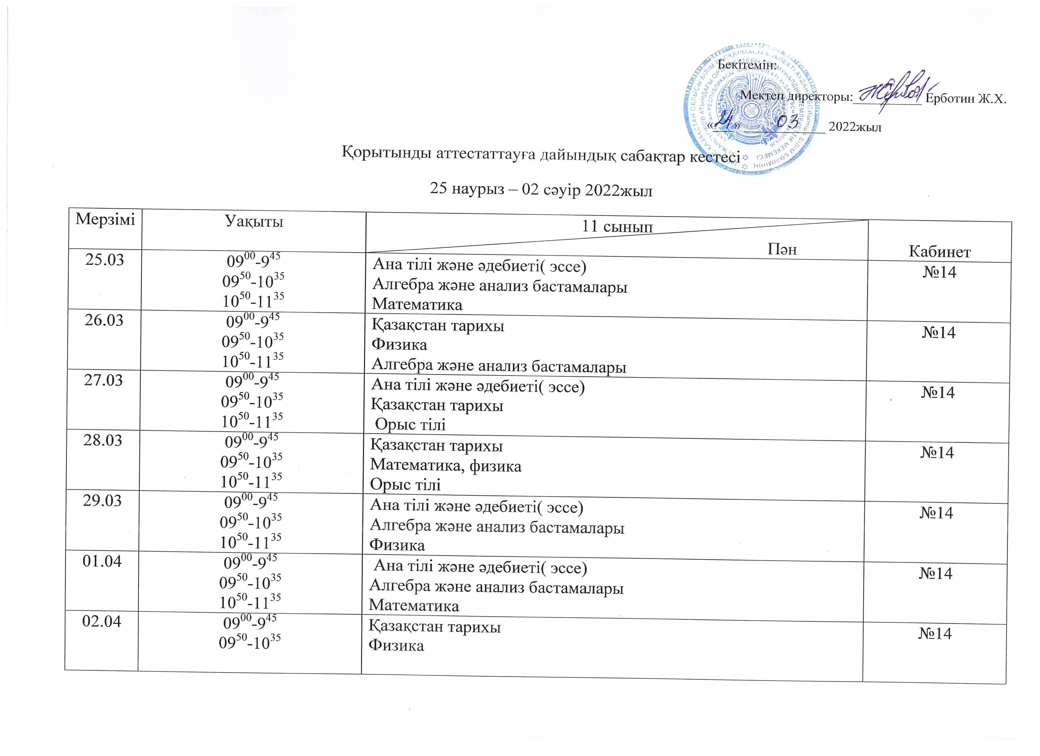 Қорытынды аттестаттауға дайындық сабақтар кестесі 3 тоқсан