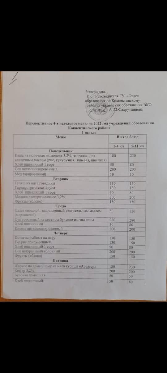 Мектепте ай сайын асхана жұмысын бракераждық комиссия тексеріп отырады