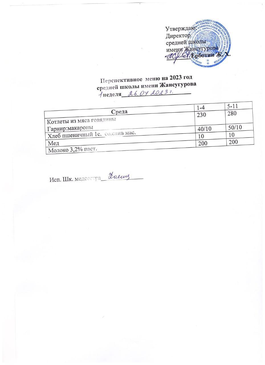 1 апталық перспективалық ас мәзірі