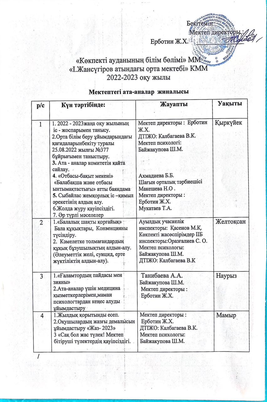 Мектептегі ата-аналар жиналысы 2022-2023
