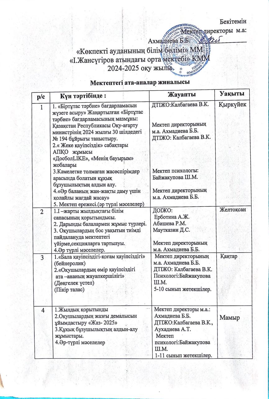 Мектептегі ата-аналар жиналысы 2024-2025